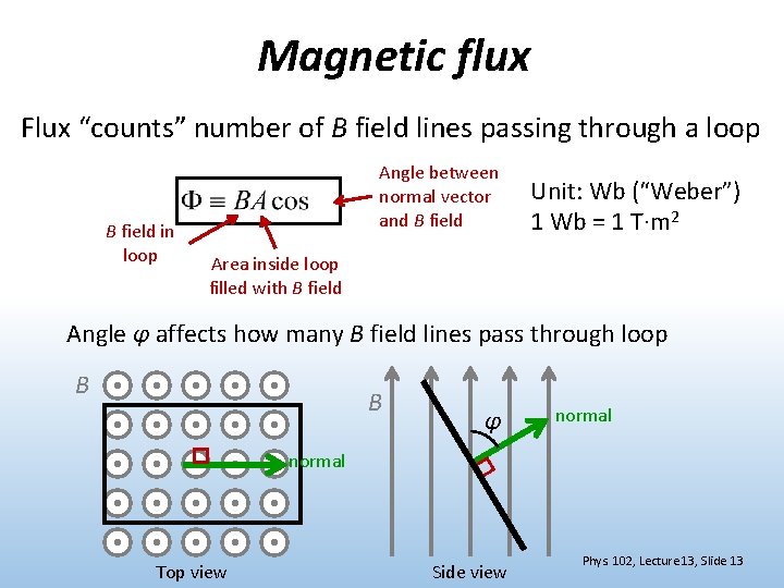 Magnetic flux Flux “counts” number of B field lines passing through a loop B