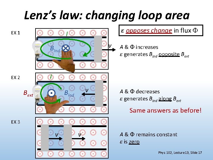 Lenz’s law: changing loop area ε opposes change in flux I EX 1 v