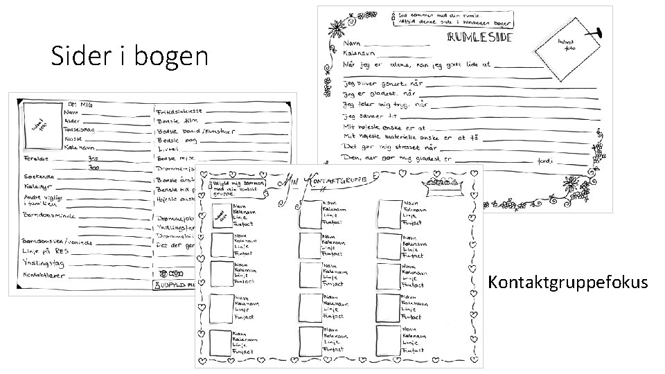 Sider i bogen Kontaktgruppefokus 