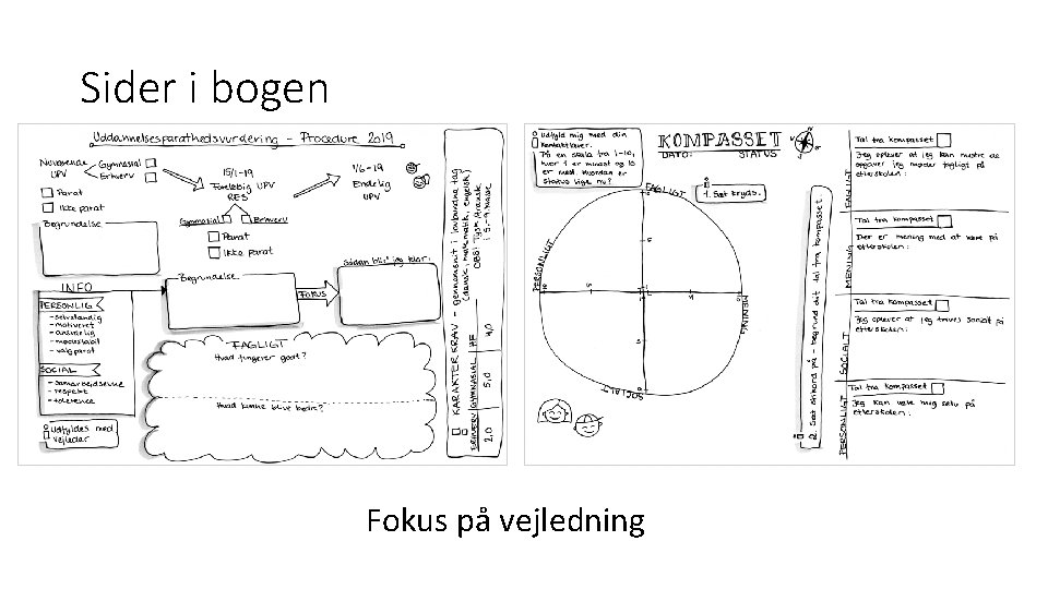 Sider i bogen Fokus på vejledning 