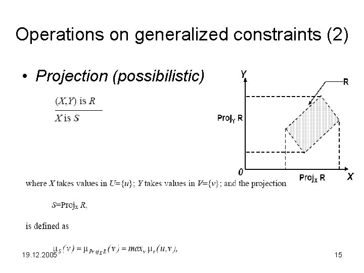 Operations on generalized constraints (2) • Projection (possibilistic) 19. 12. 2005 15 