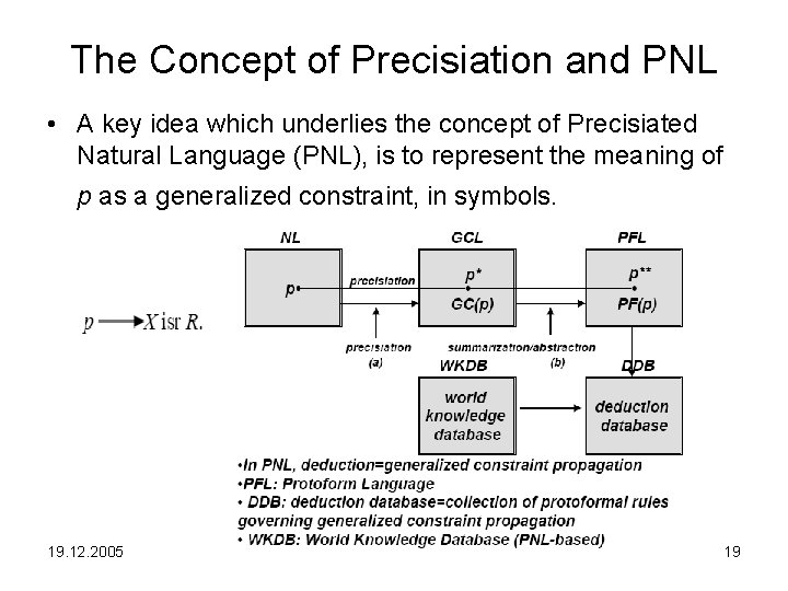 The Concept of Precisiation and PNL • A key idea which underlies the concept