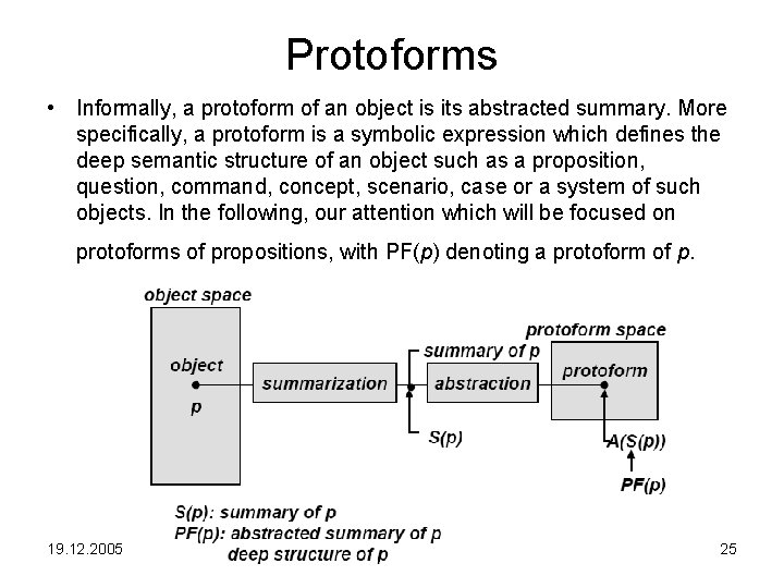 Protoforms • Informally, a protoform of an object is its abstracted summary. More specifically,