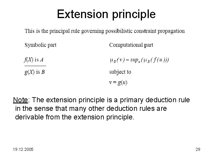 Extension principle Note: The extension principle is a primary deduction rule in the sense