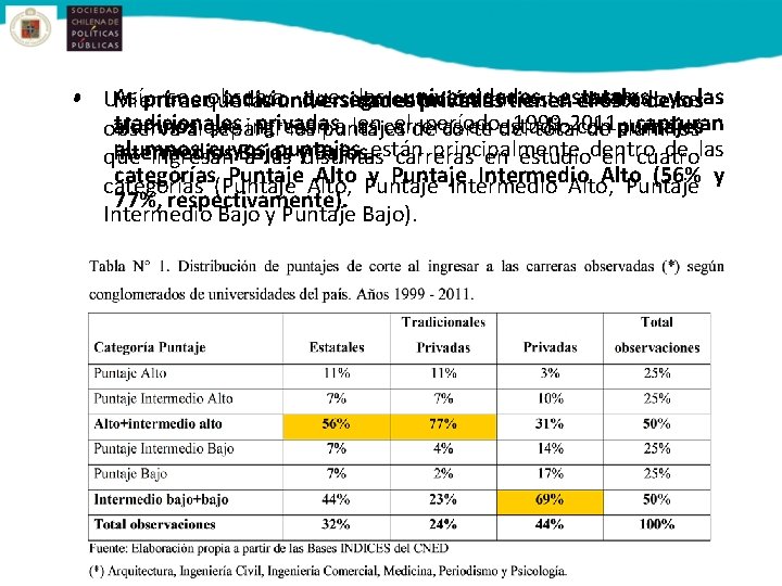 Así, primer se que observa quesegmentación las universidades indicio de entienen esteestatales mercado selas