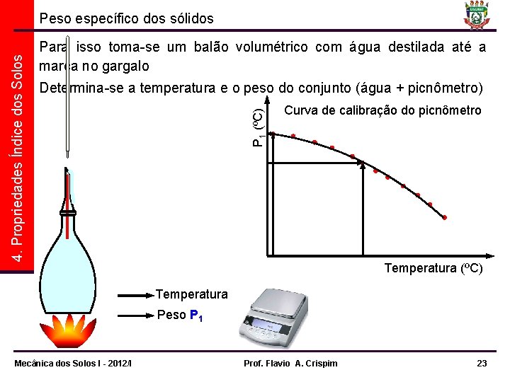 Para isso toma-se um balão volumétrico com água destilada até a marca no gargalo