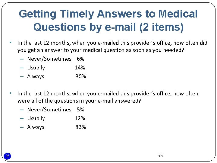 Getting Timely Answers to Medical Questions by e-mail (2 items) • In the last