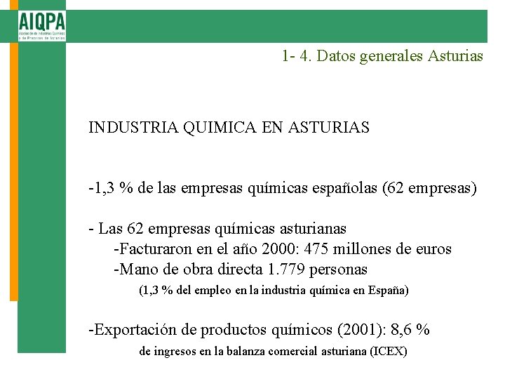 1 - 4. Datos generales Asturias INDUSTRIA QUIMICA EN ASTURIAS -1, 3 % de