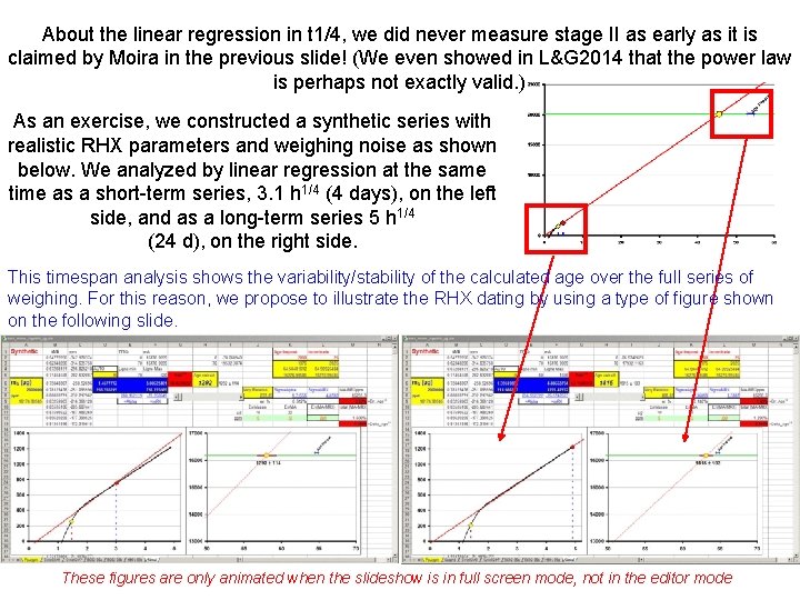 About the linear regression in t 1/4, we did never measure stage II as