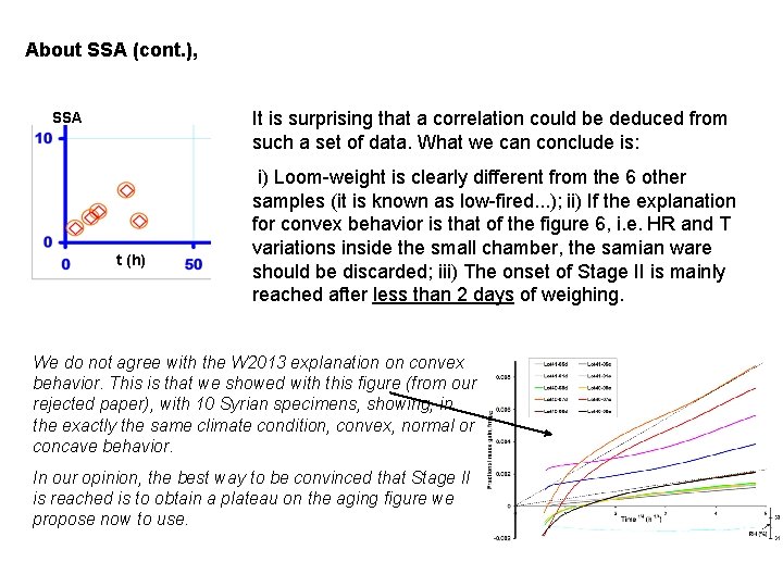 About SSA (cont. ), It is surprising that a correlation could be deduced from