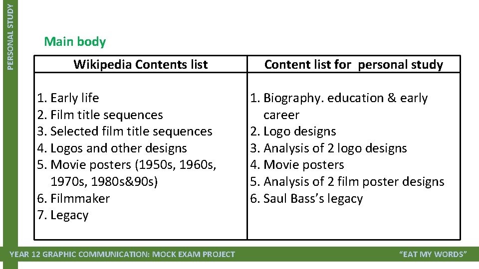 PERSONAL STUDY Main body Wikipedia Contents list 1. Early life 2. Film title sequences PERSONAL STUDY Main body Wikipedia Contents list 1. Early life 2. Film title sequences