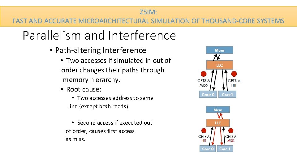 ZSIM: FAST AND ACCURATE MICROARCHITECTURAL SIMULATION OF THOUSAND-CORE SYSTEMS Parallelism and Interference • Path-altering