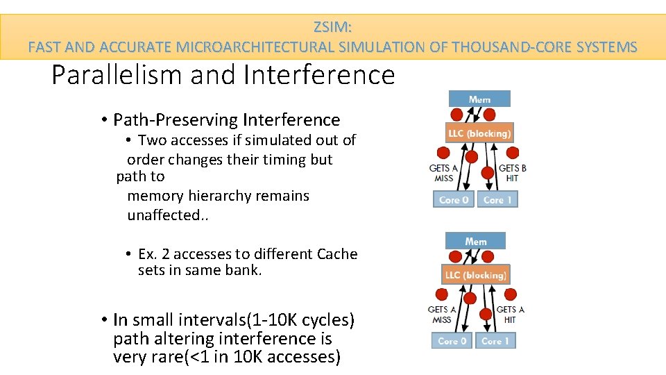 ZSIM: FAST AND ACCURATE MICROARCHITECTURAL SIMULATION OF THOUSAND-CORE SYSTEMS Parallelism and Interference • Path-Preserving