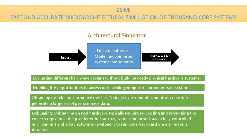 ZSIM: FAST AND ACCURATE MICROARCHITECTURAL SIMULATION OF THOUSAND-CORE SYSTEMS Architectural Simulator Input Piece of