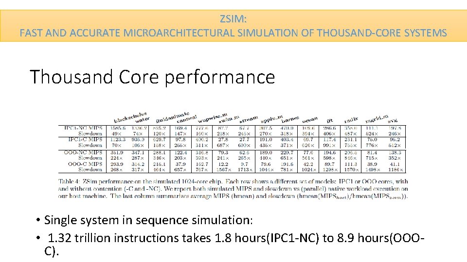 ZSIM: FAST AND ACCURATE MICROARCHITECTURAL SIMULATION OF THOUSAND-CORE SYSTEMS Thousand Core performance • Single