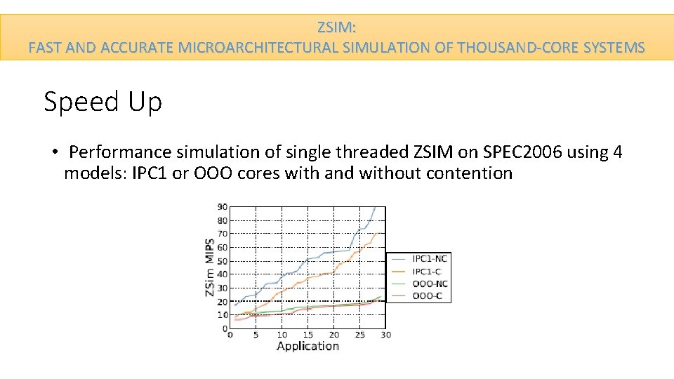 ZSIM: FAST AND ACCURATE MICROARCHITECTURAL SIMULATION OF THOUSAND-CORE SYSTEMS Speed Up • Performance simulation