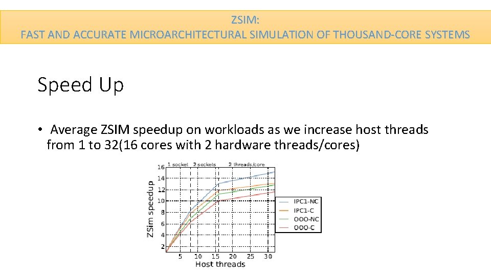 ZSIM: FAST AND ACCURATE MICROARCHITECTURAL SIMULATION OF THOUSAND-CORE SYSTEMS Speed Up • Average ZSIM