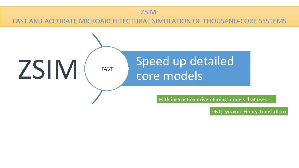 ZSIM: FAST AND ACCURATE MICROARCHITECTURAL SIMULATION OF THOUSAND-CORE SYSTEMS ZSIM FAST Speed up detailed