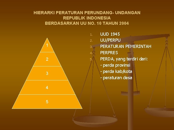 HIERARKI PERATURAN PERUNDANG- UNDANGAN REPUBLIK INDONESIA BERDASARKAN UU NO. 10 TAHUN 2004 1. 2.