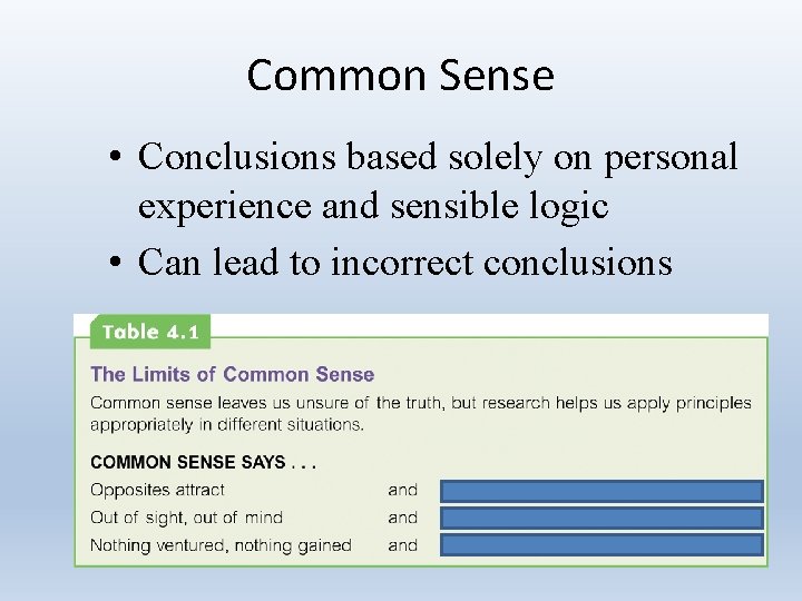 Common Sense • Conclusions based solely on personal experience and sensible logic • Can