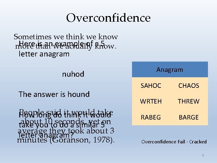 Overconfidence Sometimes we think we know Herethan is anwe example of know. a 5