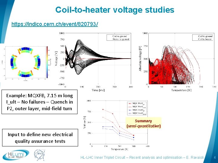 Coil-to-heater voltage studies https: //indico. cern. ch/event/820793/ Example: MQXFB, 7. 15 m long I_ult