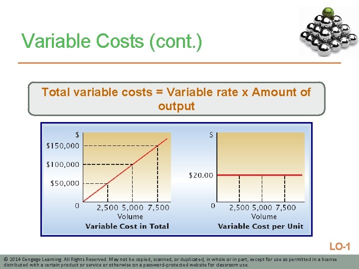 Variable Costs (cont. ) Total variable costs = Variable rate x Amount of output