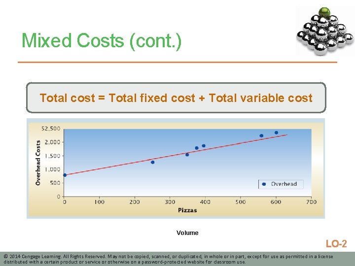 Mixed Costs (cont. ) Total cost = Total fixed cost + Total variable cost