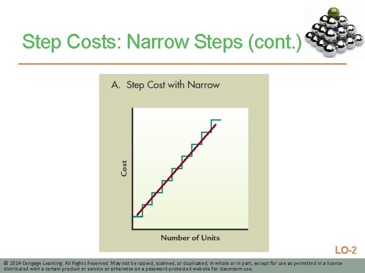 Step Costs: Narrow Steps (cont. ) LO-2 © 2014 Cengage Learning. All Rights Reserved.