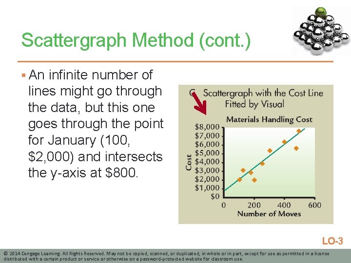 Scattergraph Method (cont. ) § An infinite number of lines might go through the