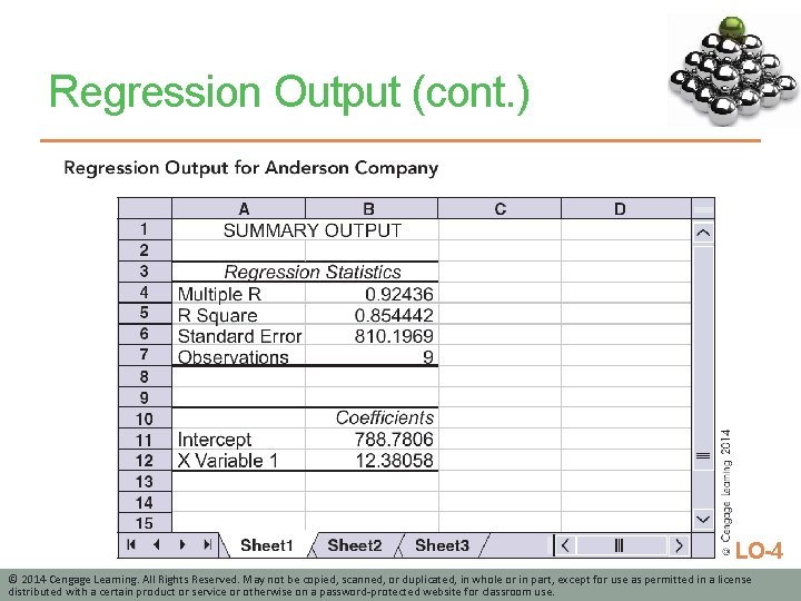 Regression Output (cont. ) LO-4 © 2014 Cengage Learning. All Rights Reserved. May not
