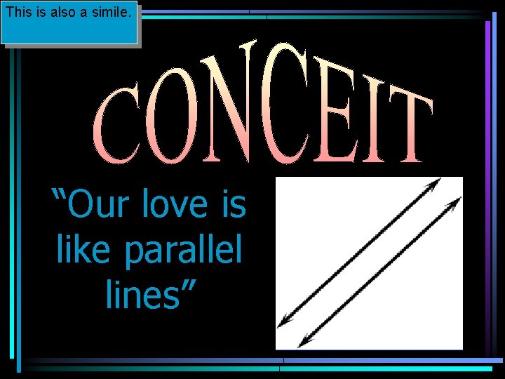 This is also a simile. “Our love is like parallel lines” 