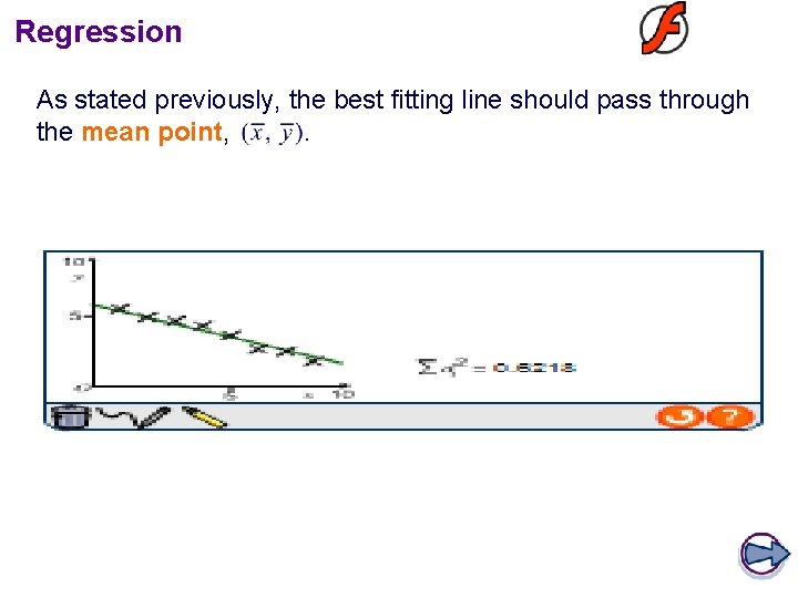 Regression As stated previously, the best fitting line should pass through the mean point,