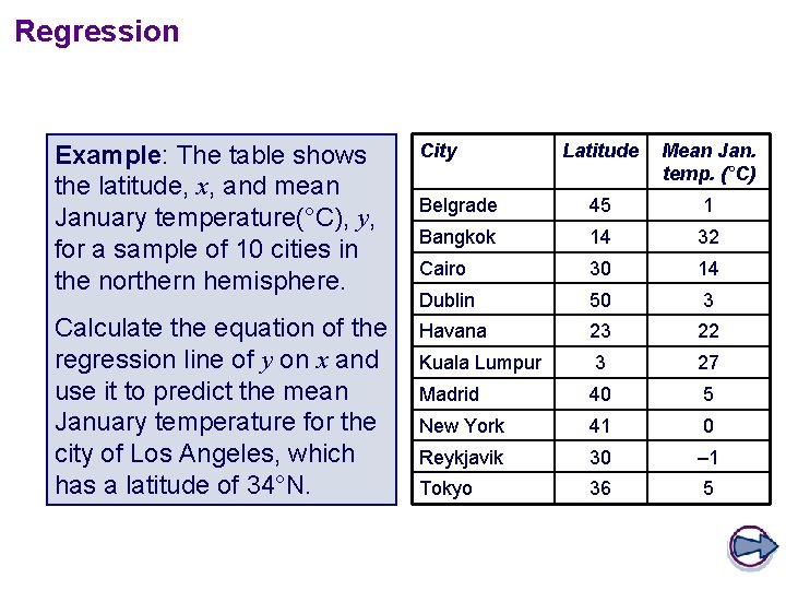 Regression Example: The table shows the latitude, x, and mean January temperature(°C), y, for