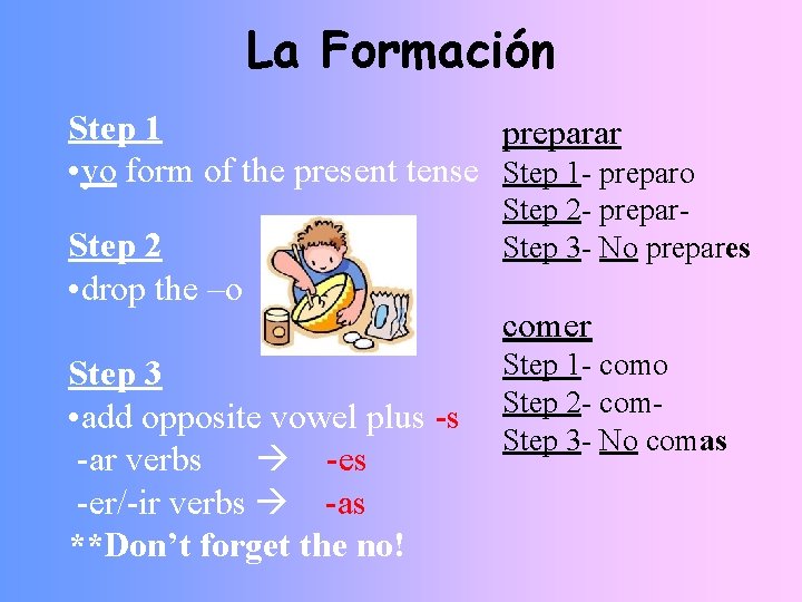 La Formación Step 1 preparar • yo form of the present tense Step 1