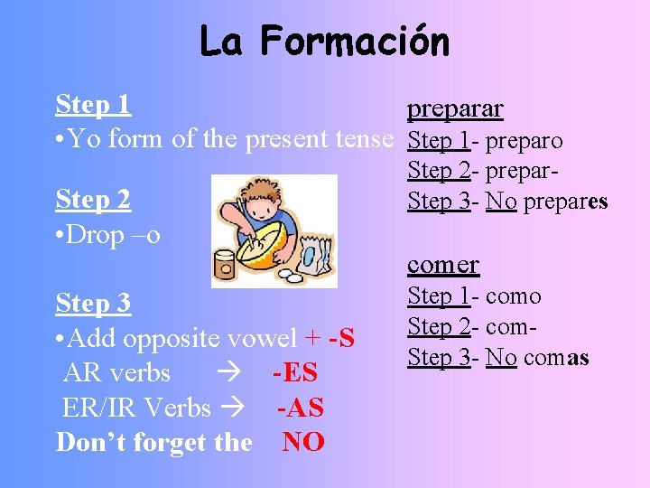 La Formación Step 1 preparar • Yo form of the present tense Step 1