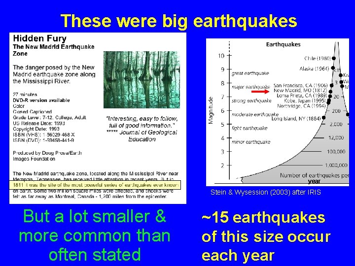 These were big earthquakes year Stein & Wysession (2003) after IRIS But a lot