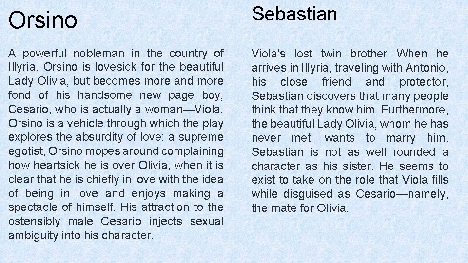 Orsino Sebastian A powerful nobleman in the country of Illyria. Orsino is lovesick for