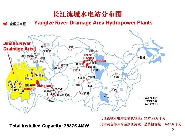 Yangtze River Drainage Area Hydropower Plants Jinsha River Drainage Area Three Gorges Gezhouba Xiluodu