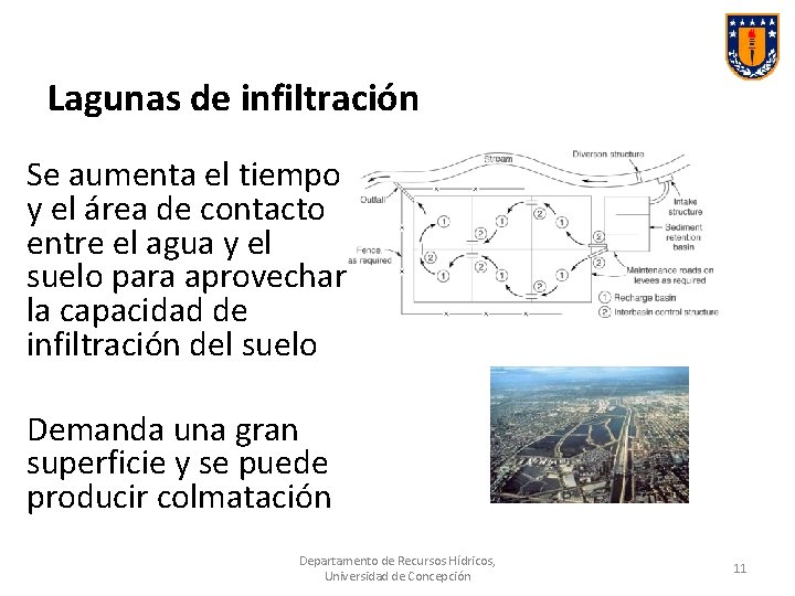 Lagunas de infiltración Se aumenta el tiempo y el área de contacto entre el