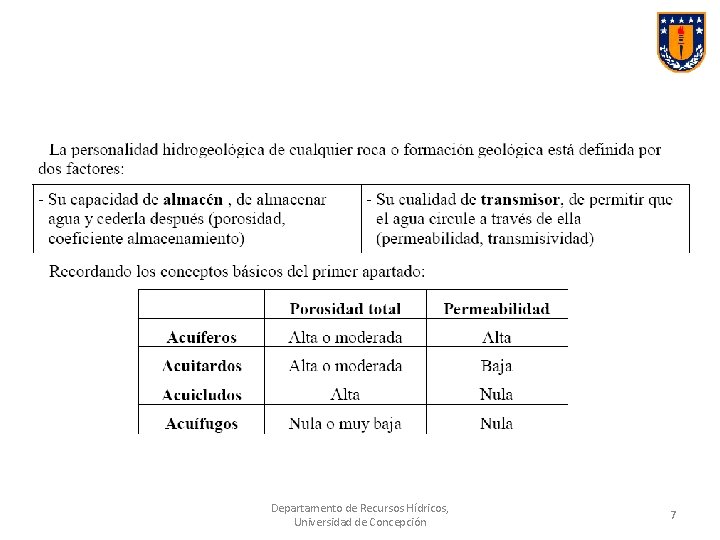 Departamento de Recursos Hídricos, Universidad de Concepción 7 