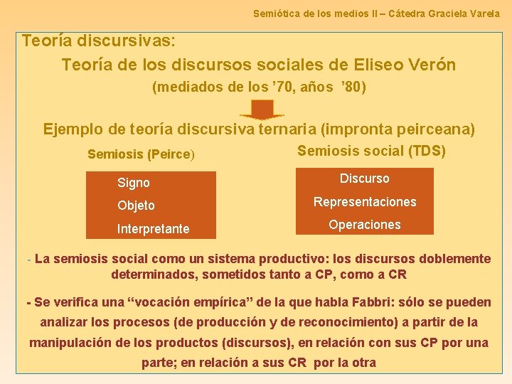 Semiótica de los medios II – Cátedra Graciela Varela Teoría discursivas: Teoría de los Semiótica de los medios II – Cátedra Graciela Varela Teoría discursivas: Teoría de los