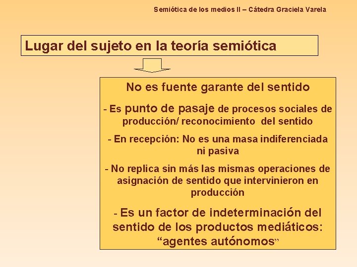 Semiótica de los medios II – Cátedra Graciela Varela Lugar del sujeto en la Semiótica de los medios II – Cátedra Graciela Varela Lugar del sujeto en la