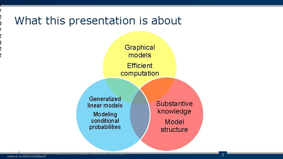 1 / 2 0 2 2 What this presentation is about Graphical models Efficient