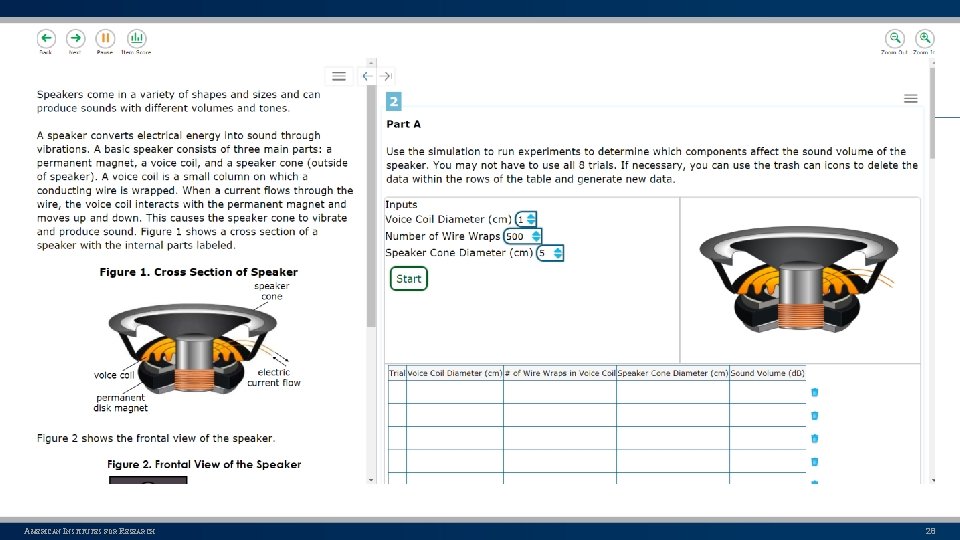 AMERICAN INSTITUTES FOR RESEARCH 28 