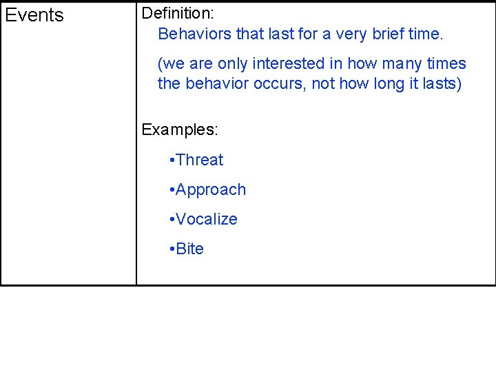 Events Definition: Behaviors that last for a very brief time. (we are only interested Events Definition: Behaviors that last for a very brief time. (we are only interested