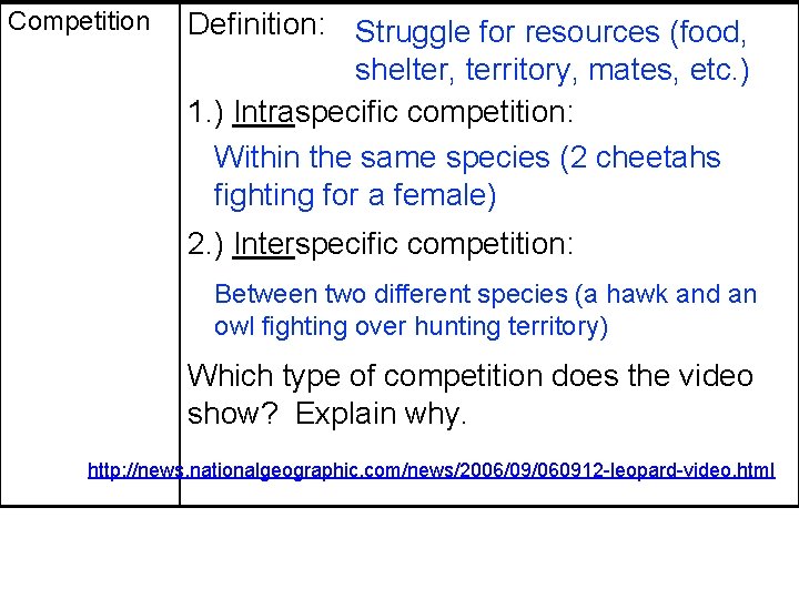 Competition Definition: Struggle for resources (food, shelter, territory, mates, etc. ) 1. ) Intraspecific Competition Definition: Struggle for resources (food, shelter, territory, mates, etc. ) 1. ) Intraspecific