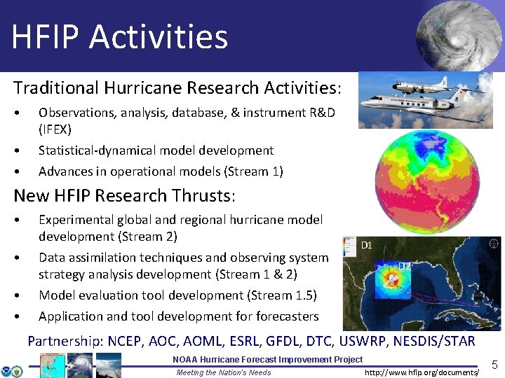 HFIP Activities Traditional Hurricane Research Activities: • • • Observations, analysis, database, & instrument