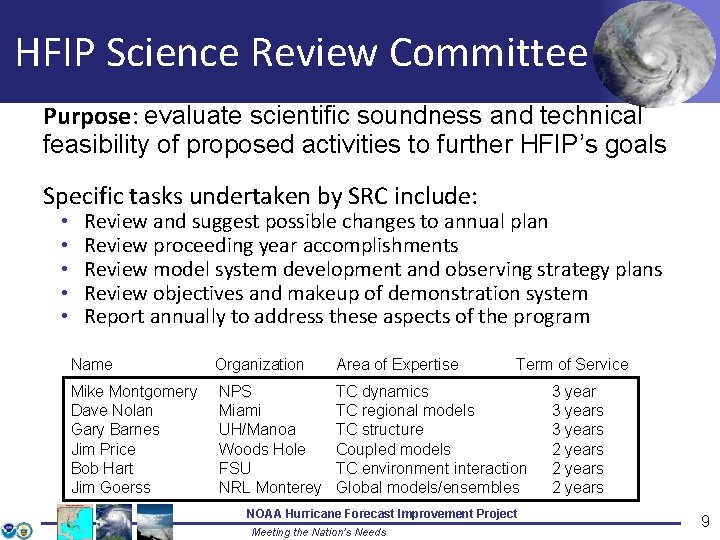 HFIP Science Review Committee Purpose: evaluate scientific soundness and technical feasibility of proposed activities