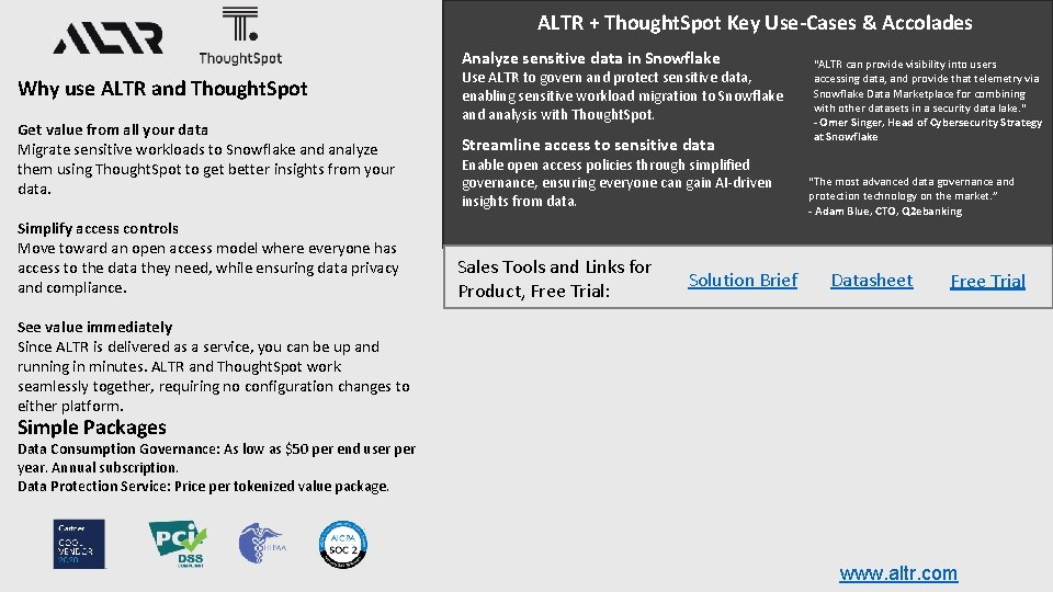 ALTR + Thought. Spot Key Use-Cases & Accolades Analyze sensitive data in Snowflake Why